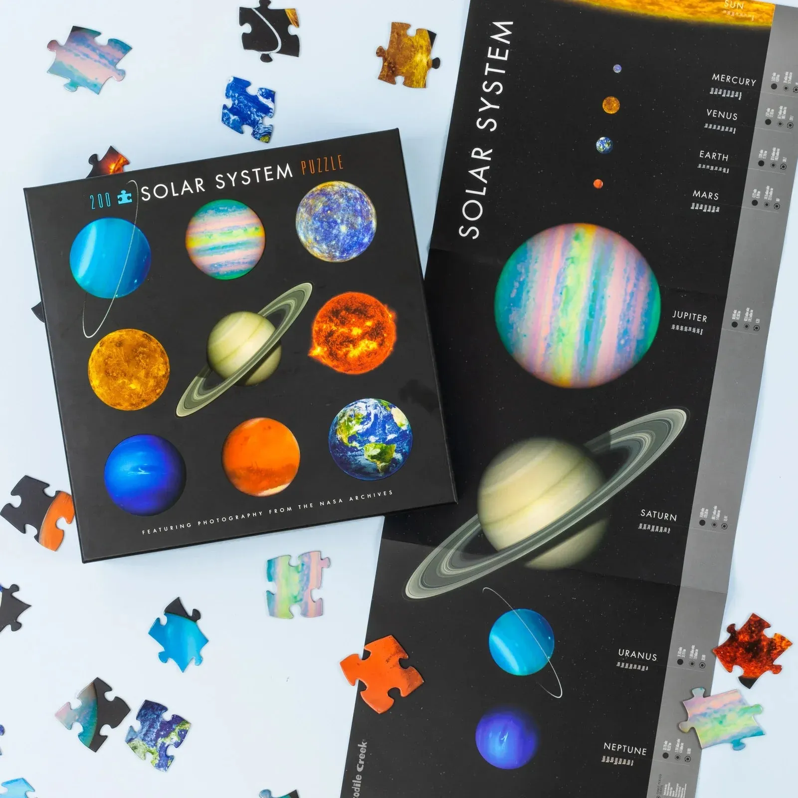 Solar System 200 pc Puzzle